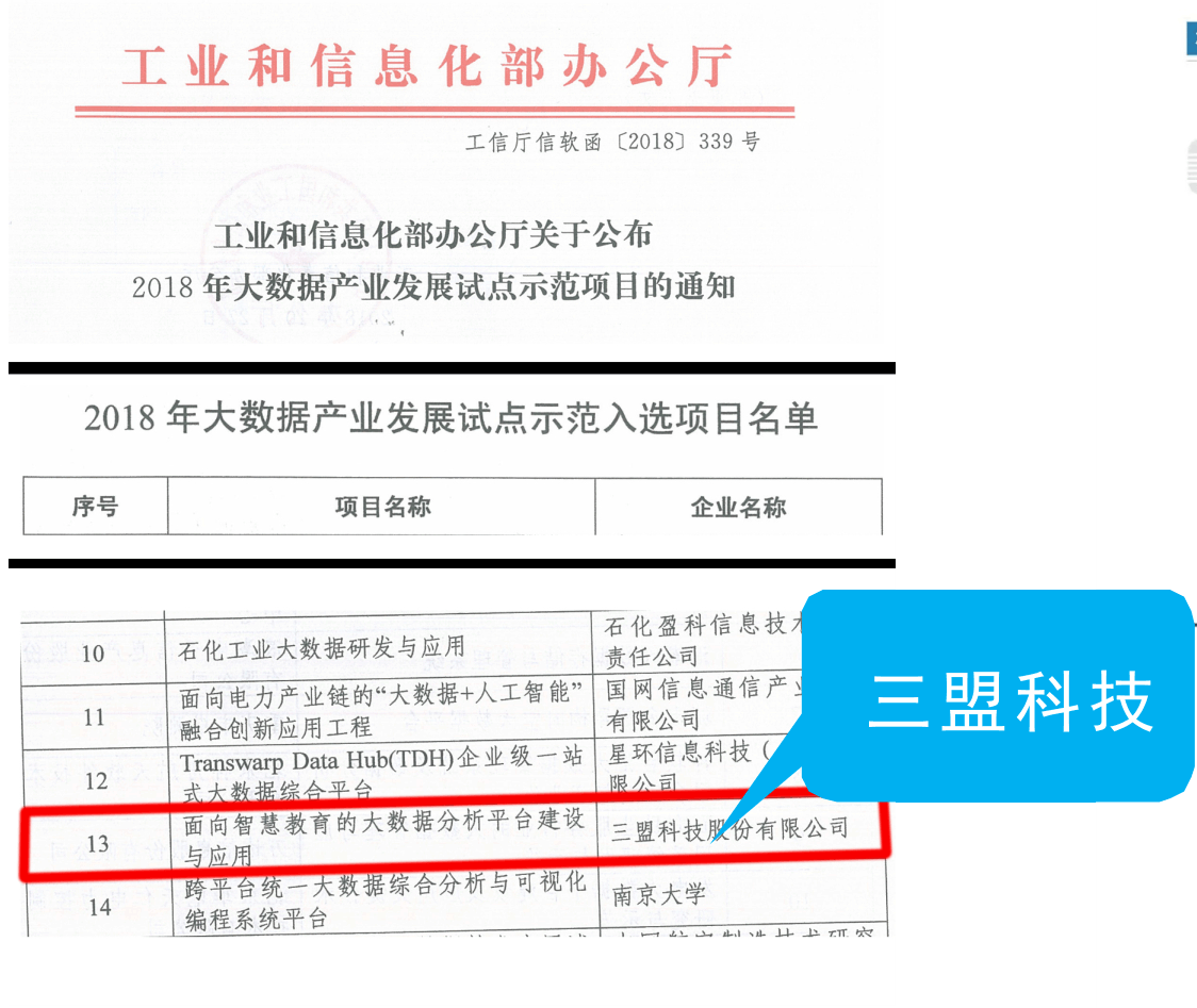2018大數(shù)據(jù)產(chǎn)品發(fā)展試點示范項目