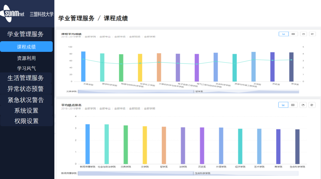 4-學業(yè)管理.png 4-學業(yè)管理.png
