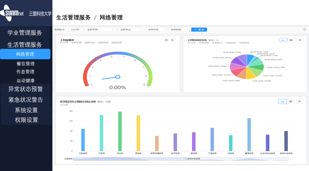 5-生活管理.png 5-生活管理.png