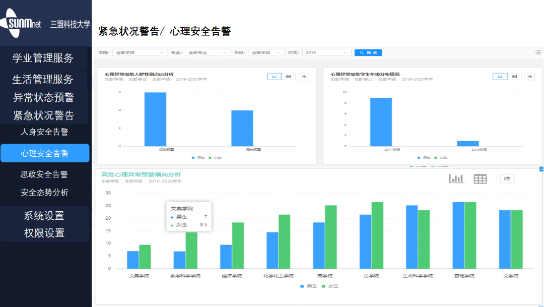 7-心理管理.png 7-心理管理.png