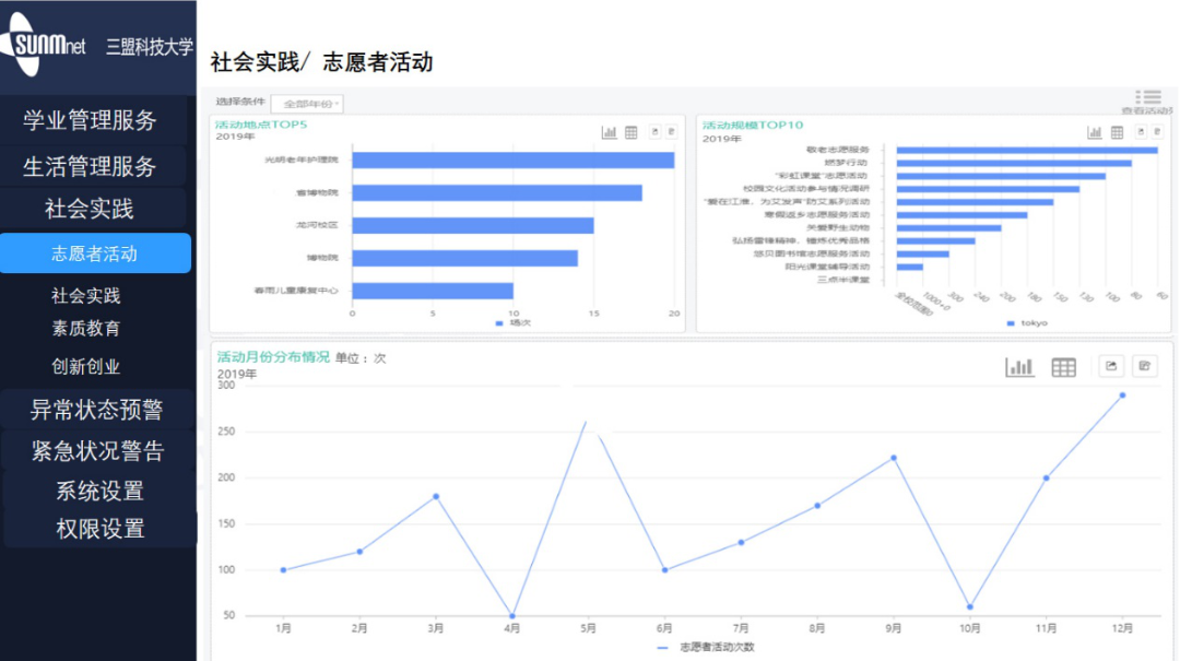 8-社團管理.png 8-社團管理.png
